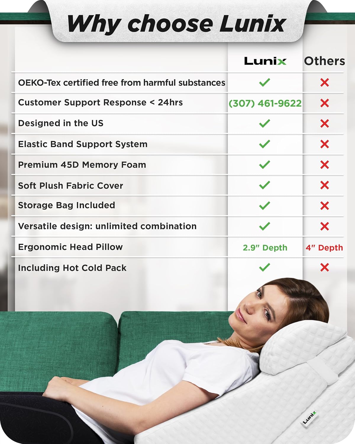 Lunix LX6 FSA 3-Piece Compact Support for Reading, Rest & Leg Elevation, Premium Odor-Free Orthopedic Bed Wedge Pillow Set, Memory Foam, Washable Cover, Pebble White