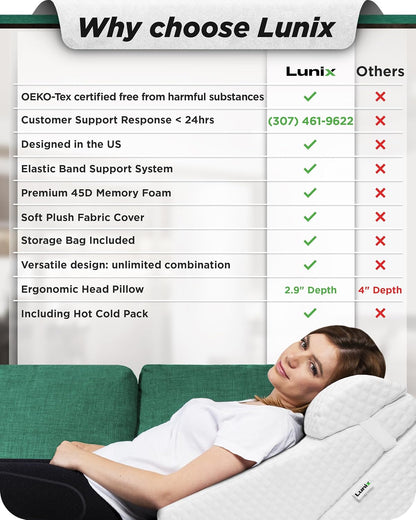 Lunix LX6 FSA 3-Piece Compact Support for Reading, Rest & Leg Elevation, Premium Odor-Free Orthopedic Bed Wedge Pillow Set, Memory Foam, Washable Cover, Pebble White