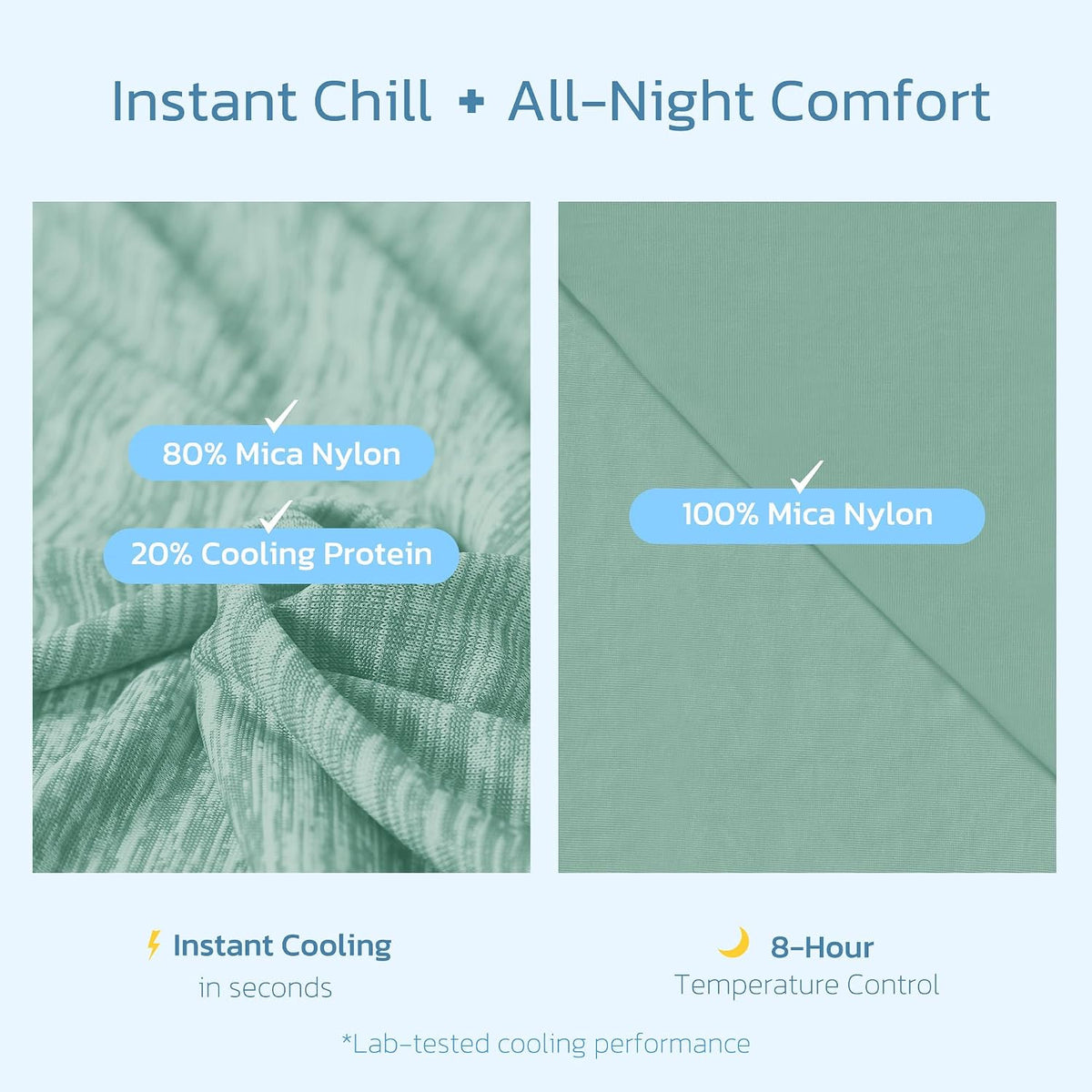 Cooling Blanket Queen Size for Hot Sleepers, Q-Max >0.4, 90 x 90 Inch, Grey