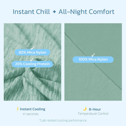 Cooling Blanket Queen Size for Hot Sleepers, Q-Max >0.4, 90 x 90 Inch, Grey