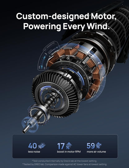 DREO Tower Fan for Bedroom, Upgraded 20dB Quiet Fans that Blow Cold Air | 28ft/s High Velocity, 9 Speeds, 4 Modes, 12H Timer, 90° Oscillating Cooling Standing Fan for Indoor Home Office, 42 inch