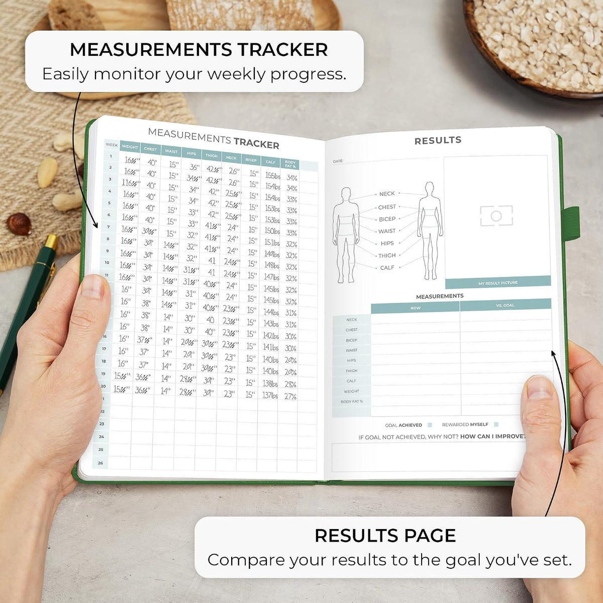 Clever Fox Food Journal for Women & Men, Weight Loss Tracker, Aquamarine