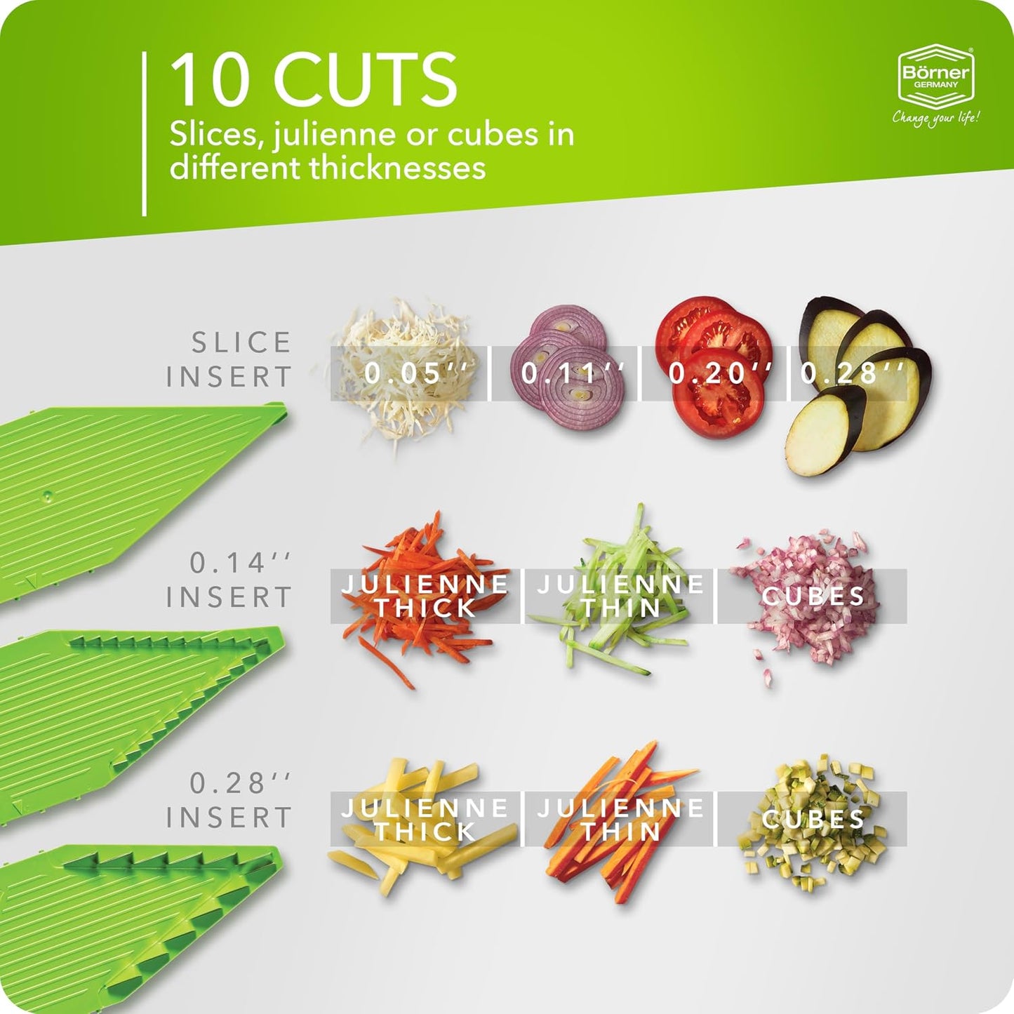 Mandoline Food Slicer Börner V5 (Profi Set) by Reston Lloyd • V-Slicer with 4 Inserts, Docking Station & Food Holder • Made in Germany • Fruit & Vegetable Chopper • Multiple Settings • Color: Lime