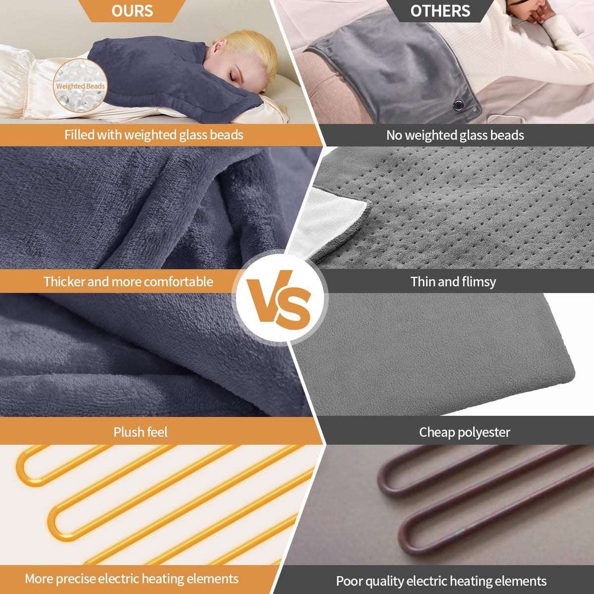 SAROO Weighted Heating Pad for Neck and Shoulders Pain Relief,19"x22",Grey
