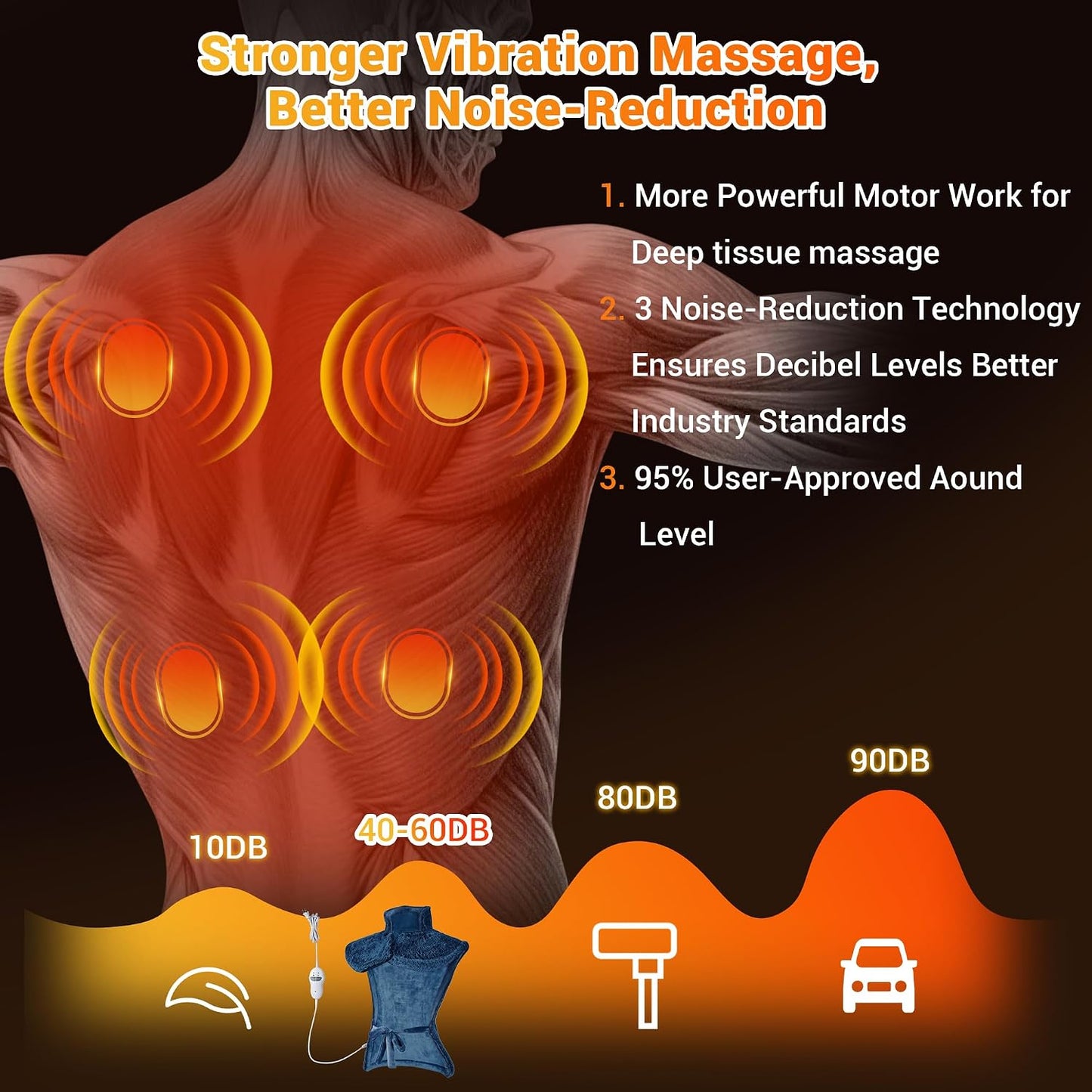 Massaging Heating Pad for Neck and Shoulders and Back Pain Relief | 24 x 35" Large Electric Heating Pad with 4 Vibration Motors, 2 Heat Levels, 4 Massage Modes, Auto Shut-Off, Wearable Design