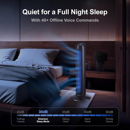 Emerson SmartVoice 40” Tower Fan, Wi-Fi-free Voice Control Fan, Hands-Free Cooling, No WiFi, No App, 70° Oscillation, 3 Speeds, 15-Hr Timer, Sleep Mode & Remote Control