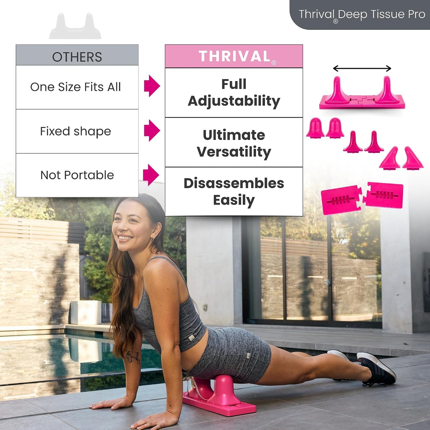 Arch Back Stretcher, Psoas Muscle Release Tool, Carbon Black | Fully Adjustable, Thrival App Compatible, Trigger Point Relief