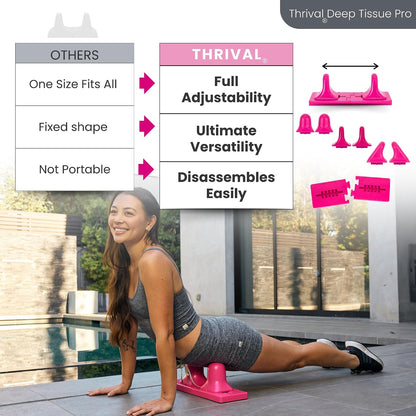 Arch Back Stretcher, Psoas Muscle Release Tool, Carbon Black | Fully Adjustable, Thrival App Compatible, Trigger Point Relief