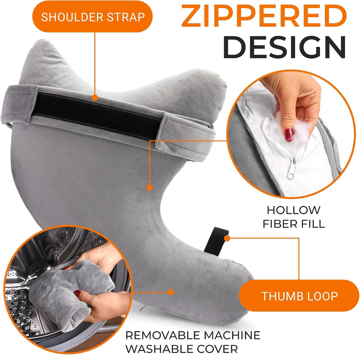 Shoulder Pillow - Arm & Rotator Cuff Pillow - Post Shoulder Surgery Support