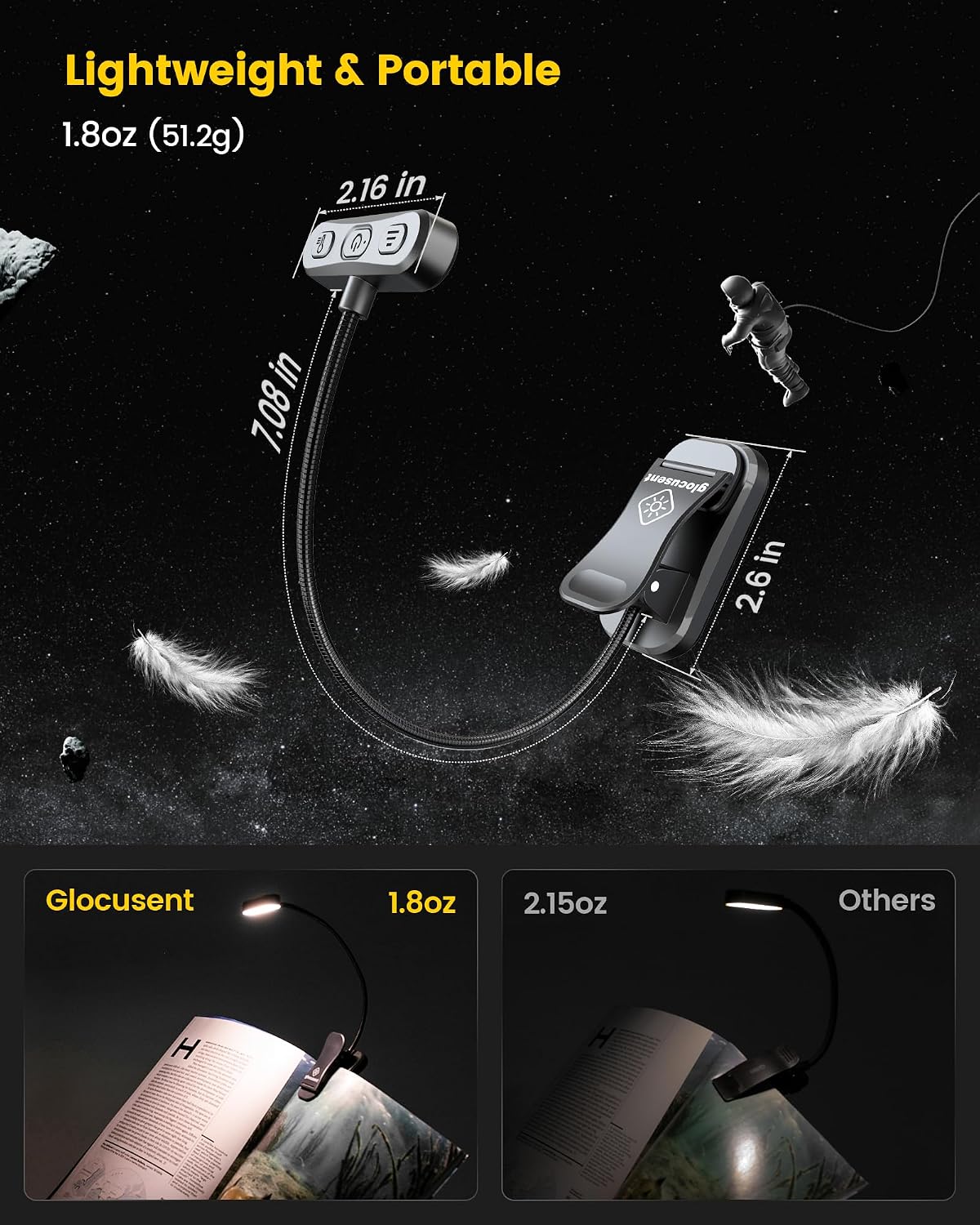 Glocusent Rechargeable Book Light, Clip on Light for Bedtime Reading