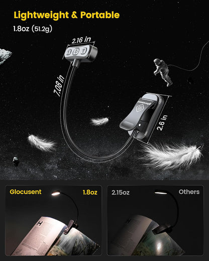 Glocusent Rechargeable Book Light, Clip on Light for Bedtime Reading