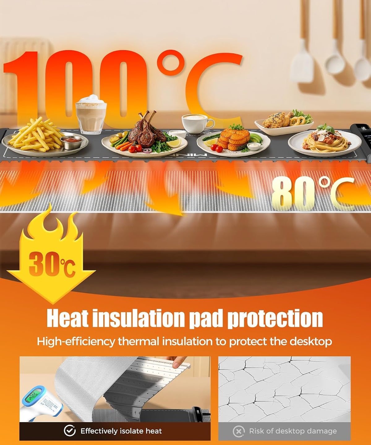 Warming Mat for Food, 26x15 Inch, Off White, Fast Heat, Child Lock
