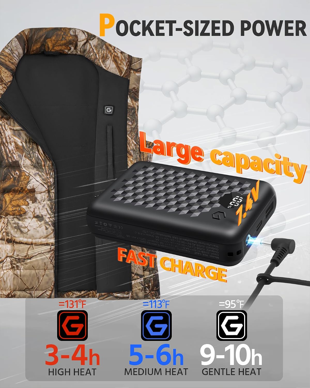 Wulcea Graphene Heated Vest For Women 7.4V Fast Charge Large Capacity Battery