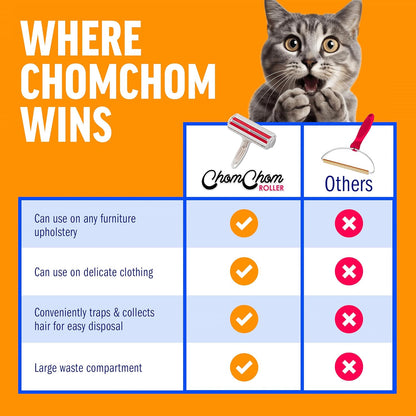 ChomChom Roller Pet Hair Remover – Reusable Lint Roller Pet Hair Removal Tool for Clothes, Couches, Cars and Travel - Cat Dog Hair Remover, Compact, No Sticky Refills Needed (Mini Roller)