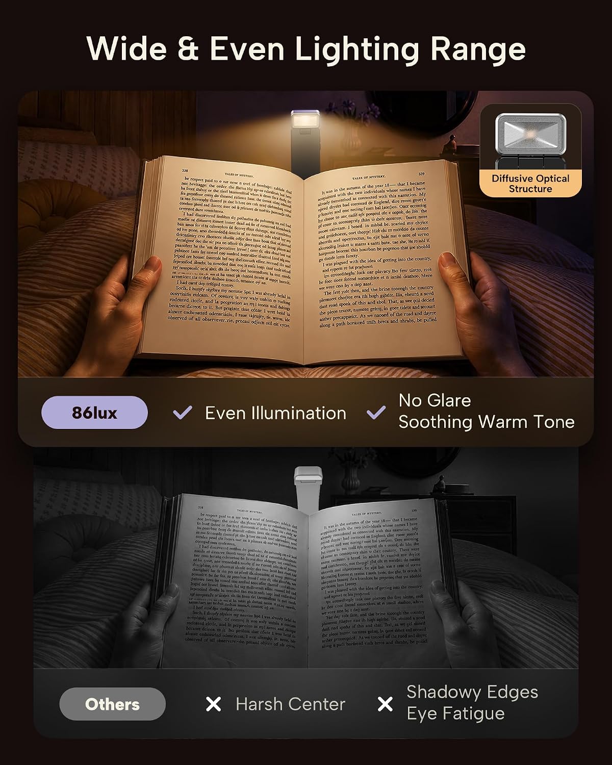 86lux Book Light, Rechargeable Clip-On LED Reading Light for Bed | 3 Color Temperatures with Stepless Dimming, Ultralight Bookmark Design for Book Lovers, Grey
