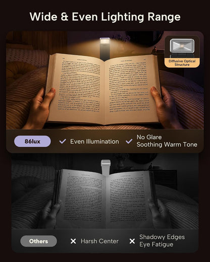86lux Book Light, Rechargeable Clip-On LED Reading Light for Bed | 3 Color Temperatures with Stepless Dimming, Ultralight Bookmark Design for Book Lovers, Grey