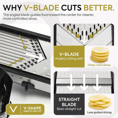 Gramercy Mandoline Slicer for Kitchen, Adjustable V-Blade Stainless Steel Vegetable Slicer with Waffle and Julienne Blades, Cut-Resistant Gloves, Cleaning Brush, Safety Lock, Dishwasher Safe