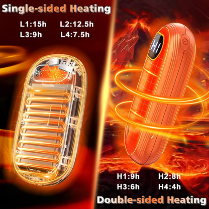 Hand Warmers Rechargeable - Electric Hand Warmers 2 Pack with Dual-Sided Heating for 15Hrs Warmth, LED Display & Flashlight, Hunting Essentials, Gifts for Christmas Man Women Raynauds Golf