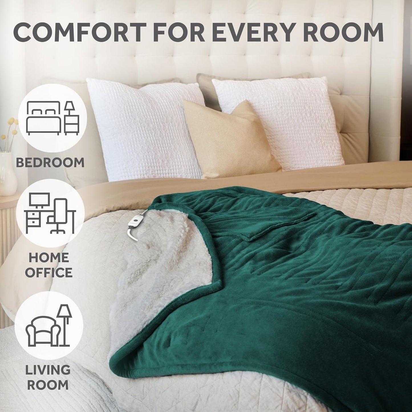 Sunbeam Electric Throw Royal Mink Sherpa Heated Blanket, 4 Heat Settings, 4-Hour Auto Shut-Off, Fast Heating, Luxurious and Ultra Comfy, Cabernet Color, 50" x 60"