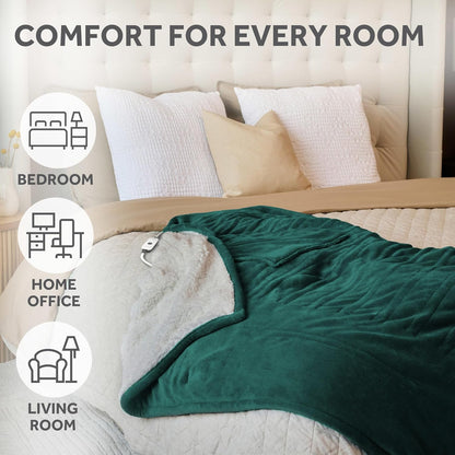 Sunbeam Electric Throw Royal Mink Sherpa Heated Blanket, 4 Heat Settings, 4-Hour Auto Shut-Off, Fast Heating, Luxurious and Ultra Comfy, Cabernet Color, 50" x 60"