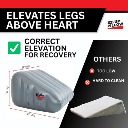 EZ Up Leg Elevation Wedge Pillow for Swelling after Surgery
