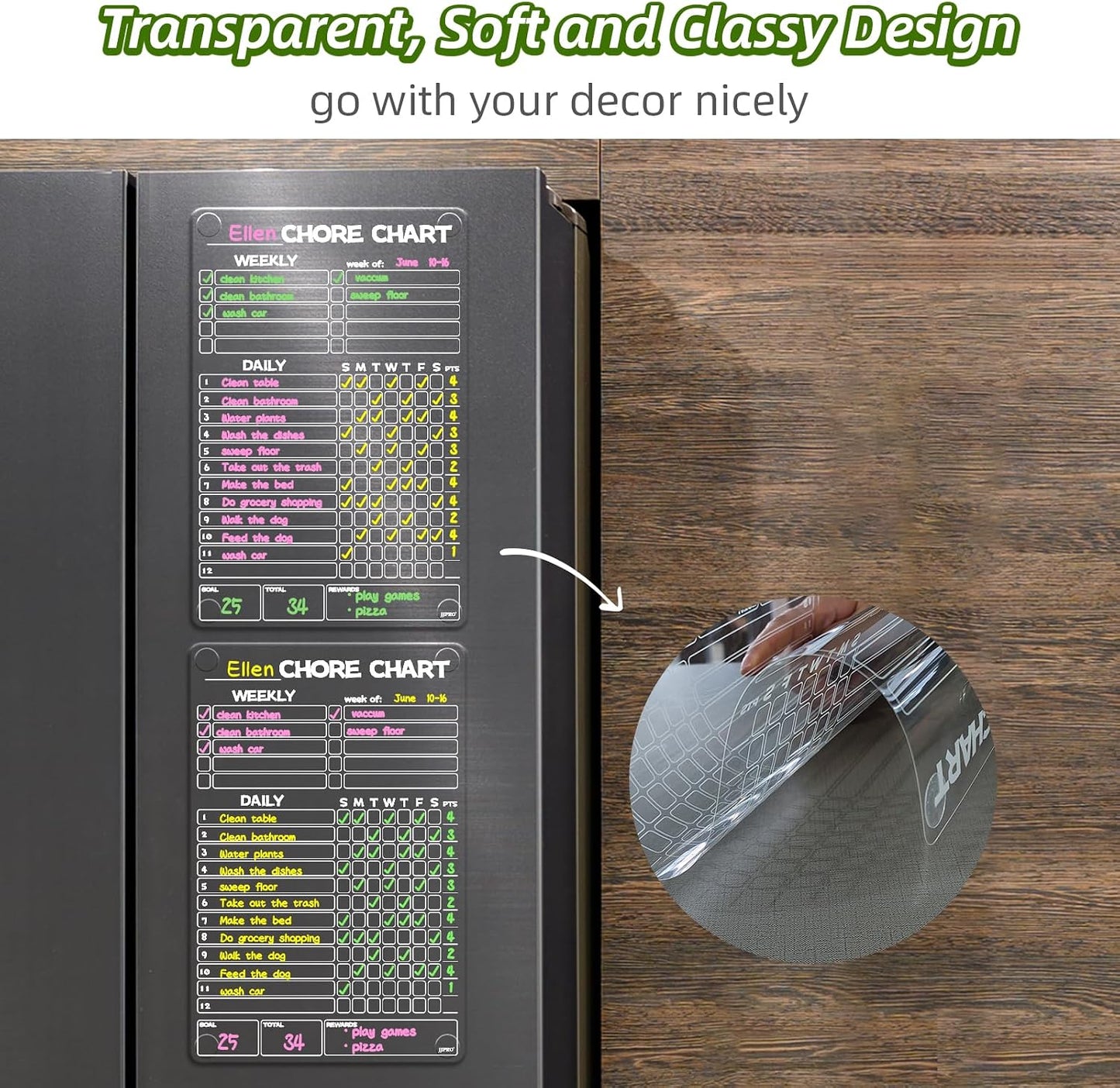 JJPRO Non-Magnetic Dry Erase Calendar for Fridge, Monthly Calendar, Weekly Planning Board Bundle for All Smooth Surfaces. Clear Reusable Calendar Stick to Fridge,Cabinet,Door&Glass
