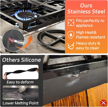 Stainless Steel Stove Gap Covers (2 Pack), Stove Gap Filler, Stove Counter Gap Guards for Kitchen, Range Trim Kit, Easy Clean with Heat Resistant, Adjustable Length 13.8” to 27.6”, Width 0.79"