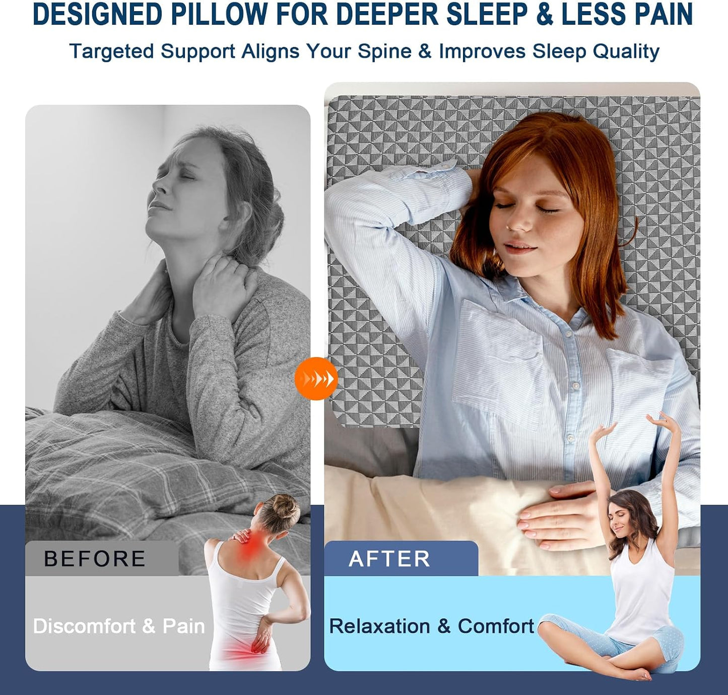 8" Leg Elevation Pillow, Memory Foam Wedge Pillow for Leg & Knee Support | Knee, Hip & Ankle Support. Elevates Legs For Comfortable Sleeping, Resting, And Recovery With A Supportive Wedge Shape.
