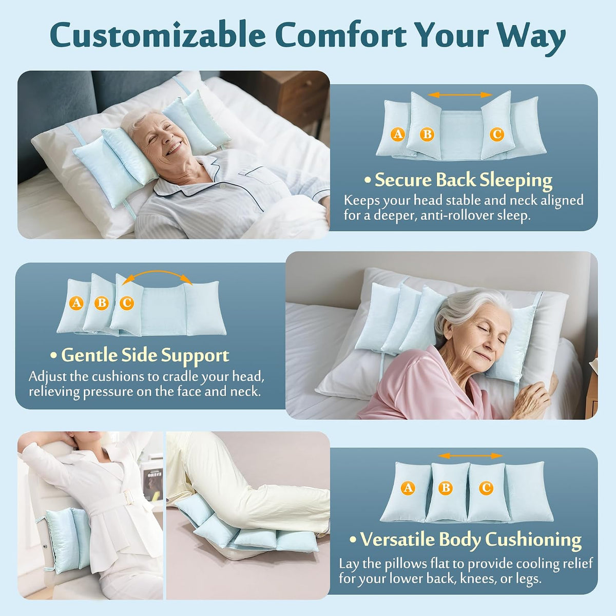 Head Stabilizer, Head Support Pillow for Elderly – Back Sleeping Aid for Post Surgery Recovery, Recliner & Wheelchair Headrest Cushion, Adjustable Neck Cradle (Grey)