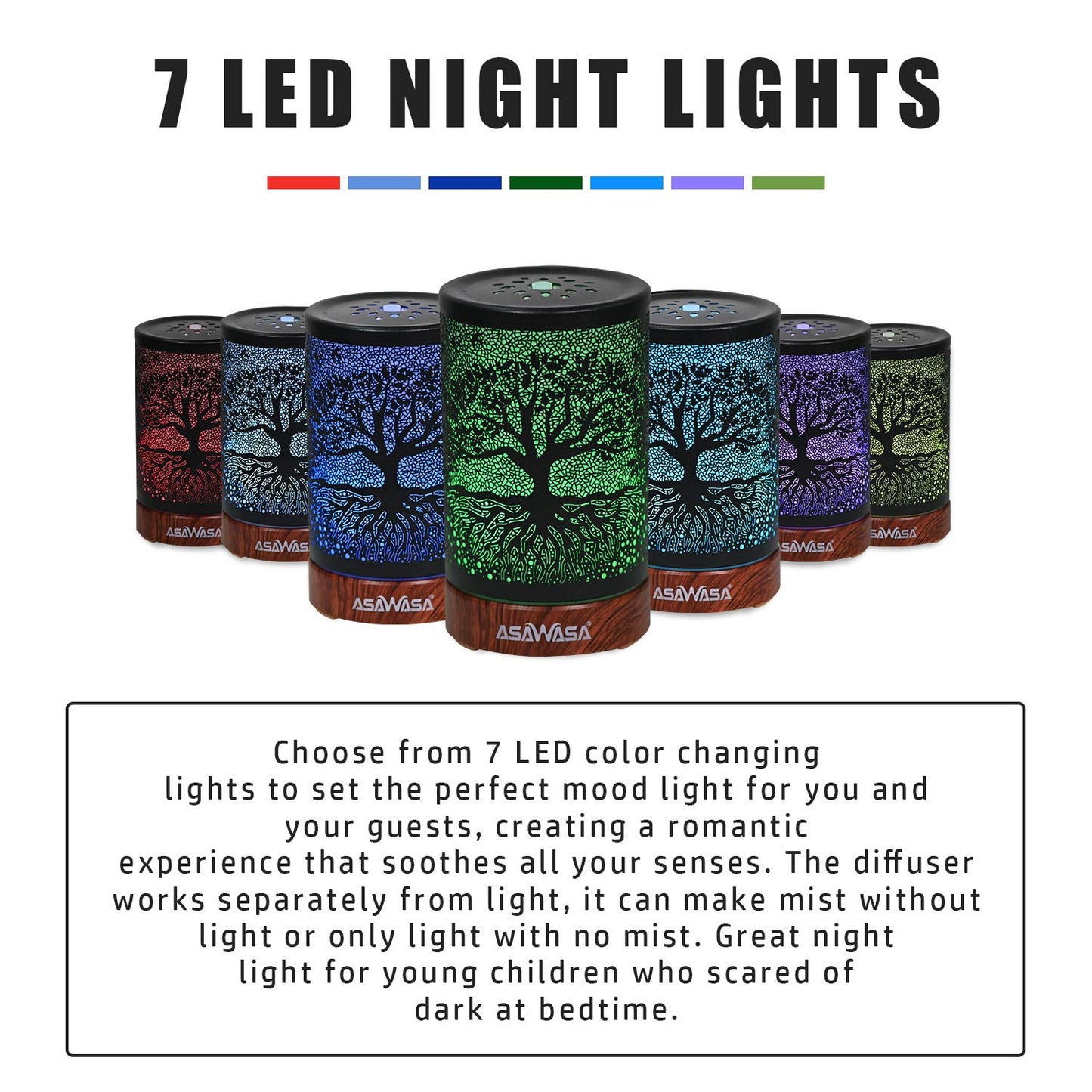 Diffusers for Essential Oils,ASAWASA Essential Oil Diffuser with Waterless Auto Shut-Off, Metal Art Aromatherapy Humidifier with Multi Color Changed Night Light,Ideal for Home Spa Yoga(Bird)