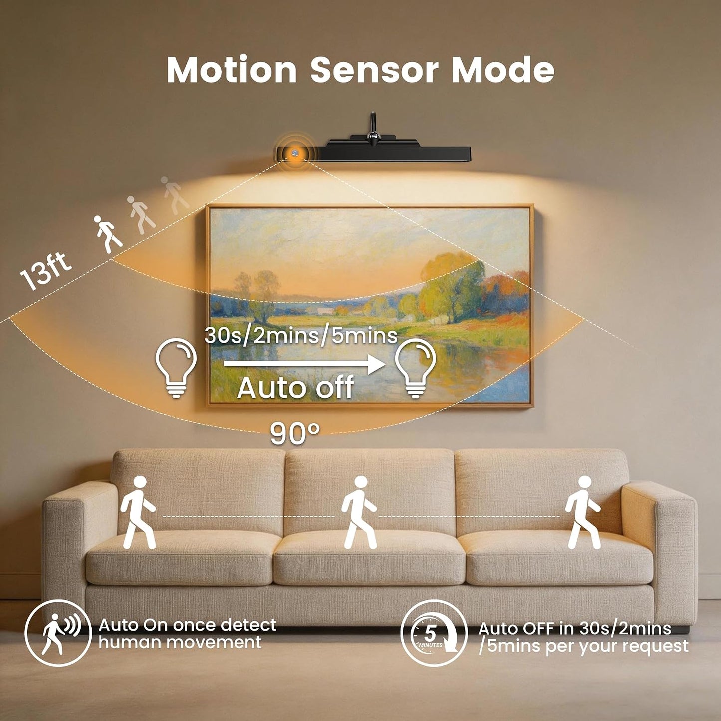 Wireless Picture Light for Wall Art Motion Sensor, 16 Inch, Black, 1 Pack | 5000mAh Rechargeable Battery, Cordless, Magnetic Detachable Bar, 3CCT Dimmable, Remote Control for Paintings and Artworks