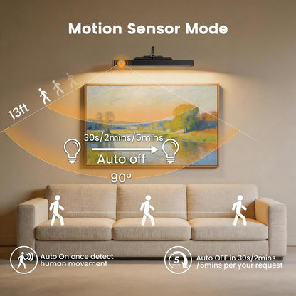 Wireless Picture Light for Wall Art Motion Sensor, 16 Inch, Black, 1 Pack | 5000mAh Rechargeable Battery, Cordless, Magnetic Detachable Bar, 3CCT Dimmable, Remote Control for Paintings and Artworks