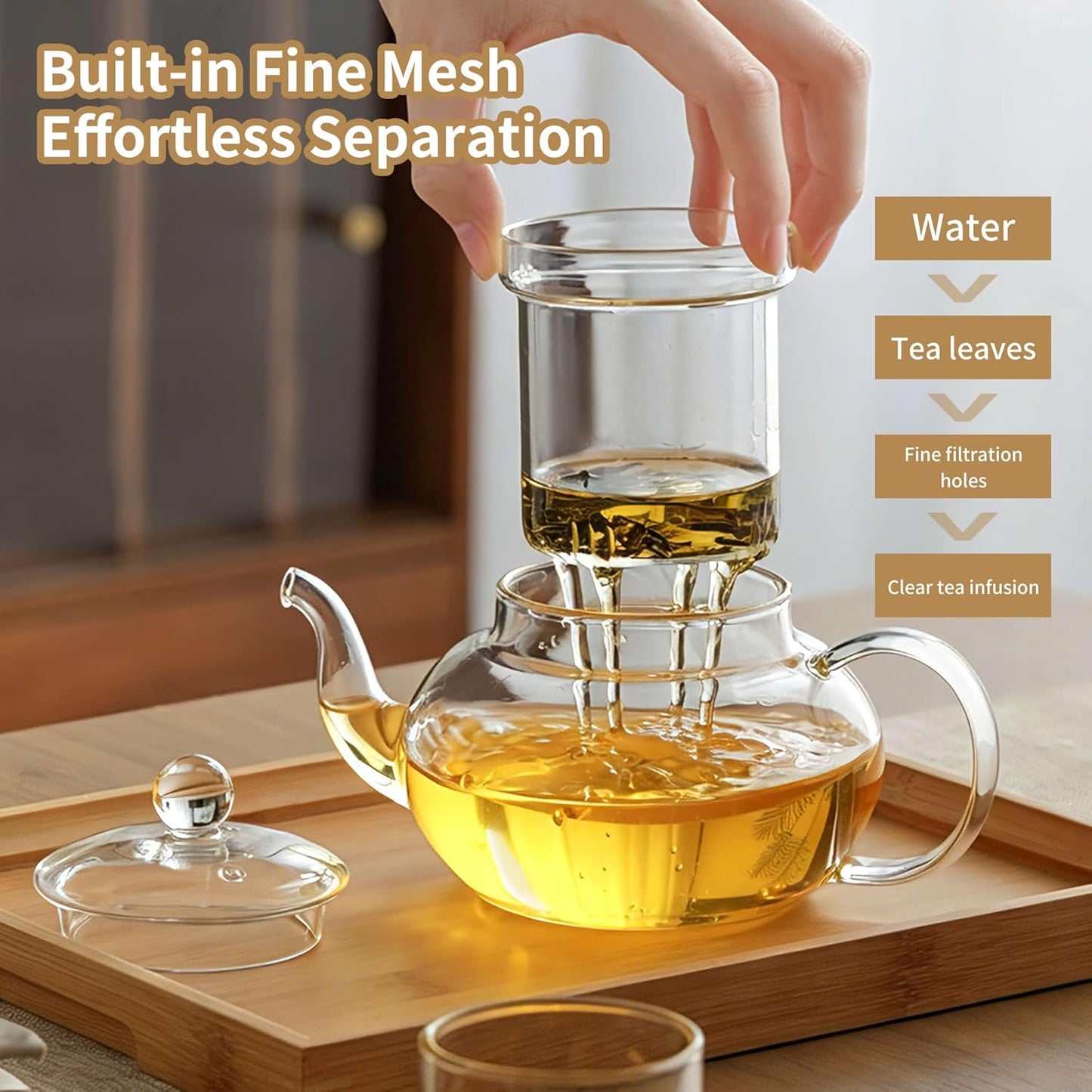 DOPUDO 40OZ (1200ML) Glass Teapot with Infuser Stovetop Safe, Clear Glass Tea Pot Kettle, Borosilicate Tea Pot with Infusers Filter for Loose Tea, Tea Kettle Dishwasher Safe.