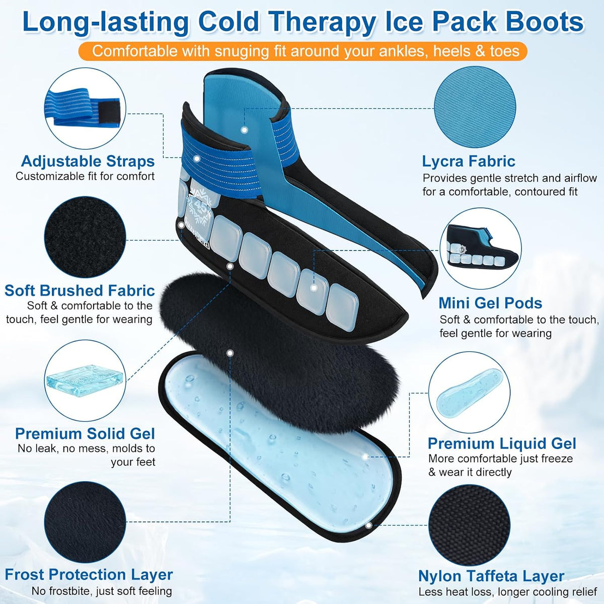 SuzziPad 45mins Long-Lasting Ankle Ice Pack for Plantar Fasciitis Relief, S
