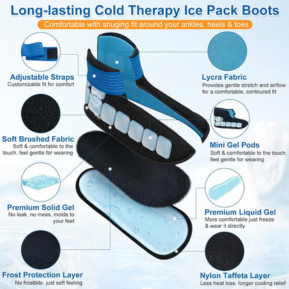 SuzziPad 45mins Long-Lasting Ankle Ice Pack for Plantar Fasciitis Relief, S