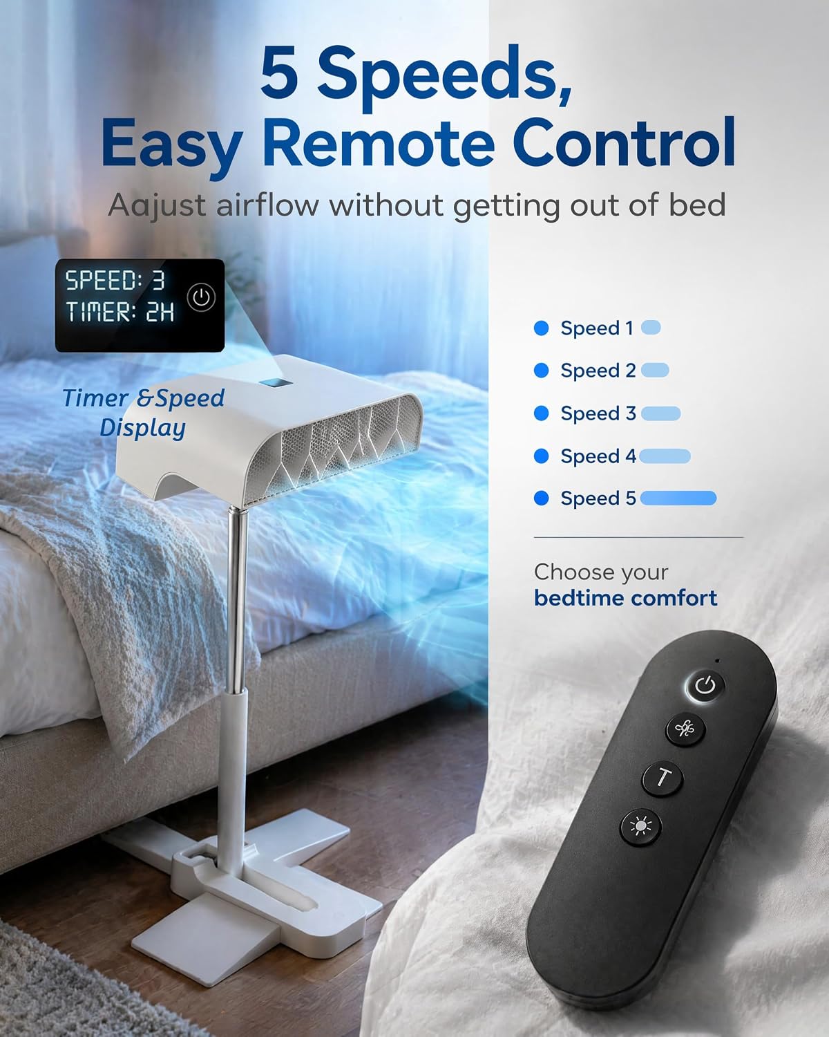 Under Sheets Cooling Fan, Mattress Cooling Fan for Hot Sleepers, Rechargeable Air System with Remote, 5 Speeds, Adjustable Height, Quiet Under Blanket Airflow for Low and Standard Beds (White)