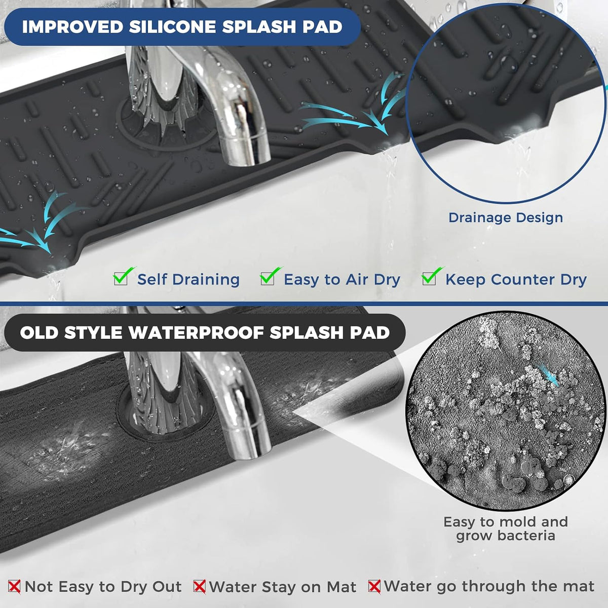 BFONS Silicone Faucet Handle Drip Catcher Drying Tray Mat Dish Soap Sponge Holder Accessories Gadgets for Kitchen Counter Bathroom Kitchen Sink Splash Guard -Grey