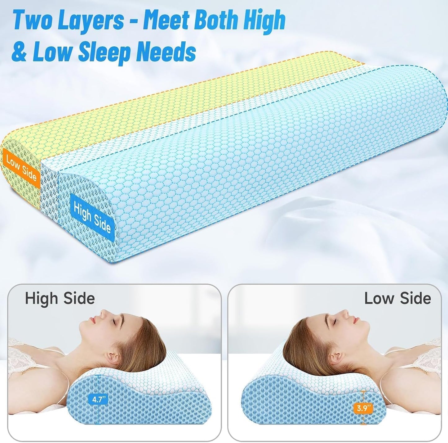 Neck Pillow for Sleeping, Ergonomic Cervical Bed Pillow, Blue Standard Size | Memory Foam Bed Pillow for Side Back Stomach Sleepers, Contour Fit Neck Pillow for Sleeping and Neck Pain Relief