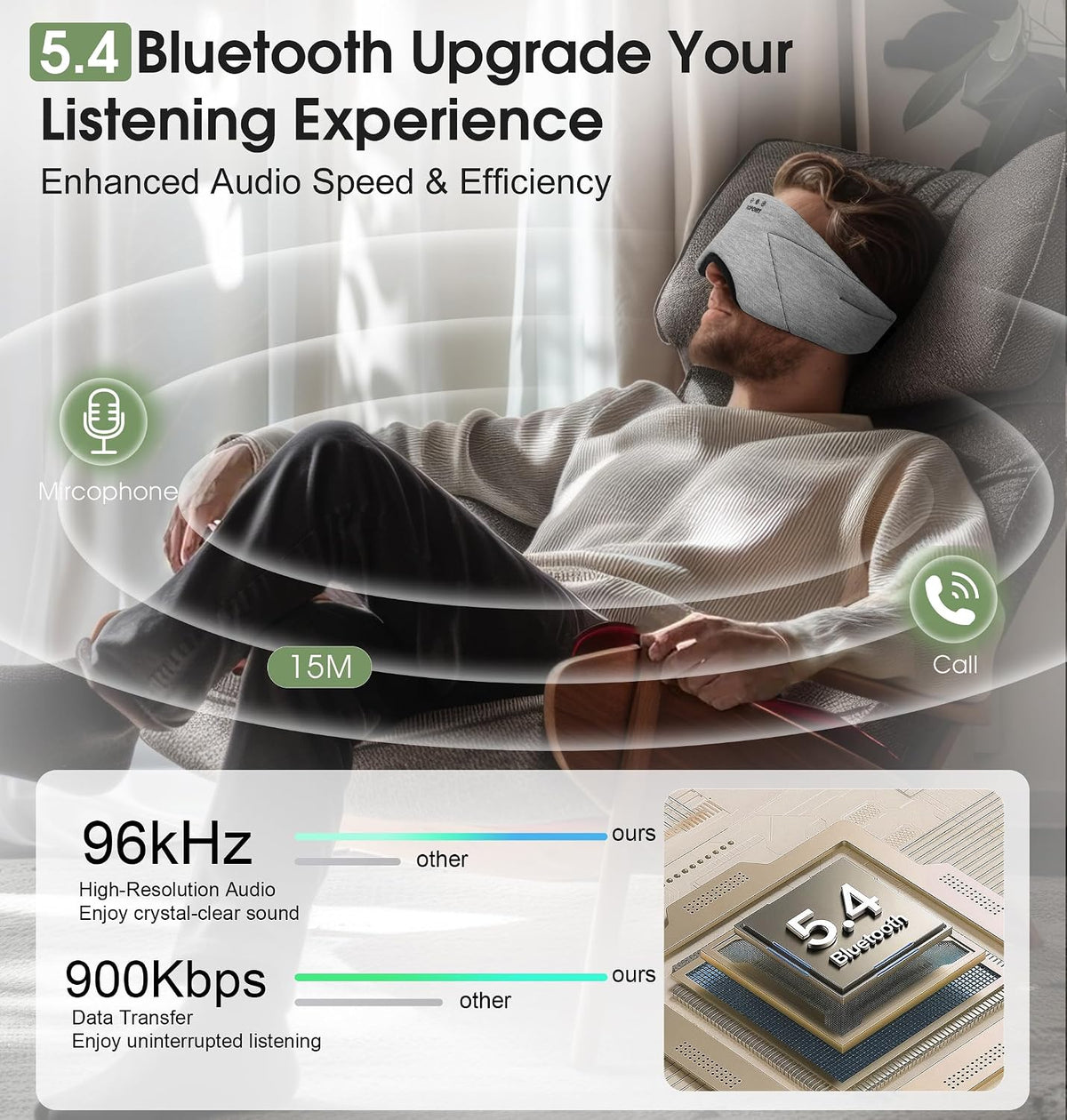 TOPOINT Sleep Mask with Bluetooth Headphones, 3D Eye Mask for Sleep Headphones with White Noise, Total Blackout, 5.4 Bluetooth, Timer, 15 Hours for Women Men, Travel, Meditation, Nap, CPAP Users