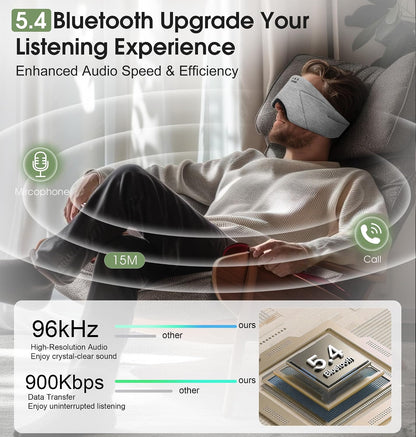 TOPOINT Sleep Mask with Bluetooth Headphones, 3D Eye Mask for Sleep Headphones with White Noise, Total Blackout, 5.4 Bluetooth, Timer, 15 Hours for Women Men, Travel, Meditation, Nap, CPAP Users