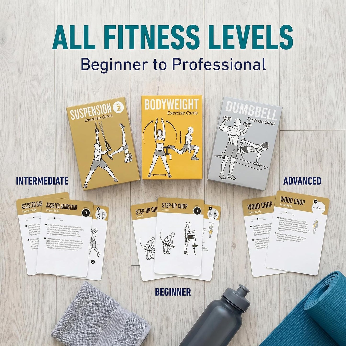 Bodyweight & Dumbbell Workout Cards - 100 Large 5"x3.5" Exercise Cards with 24 Strength Moves, Home & Gym Fitness Cards for Men & Women, Beginner Fitness Guide