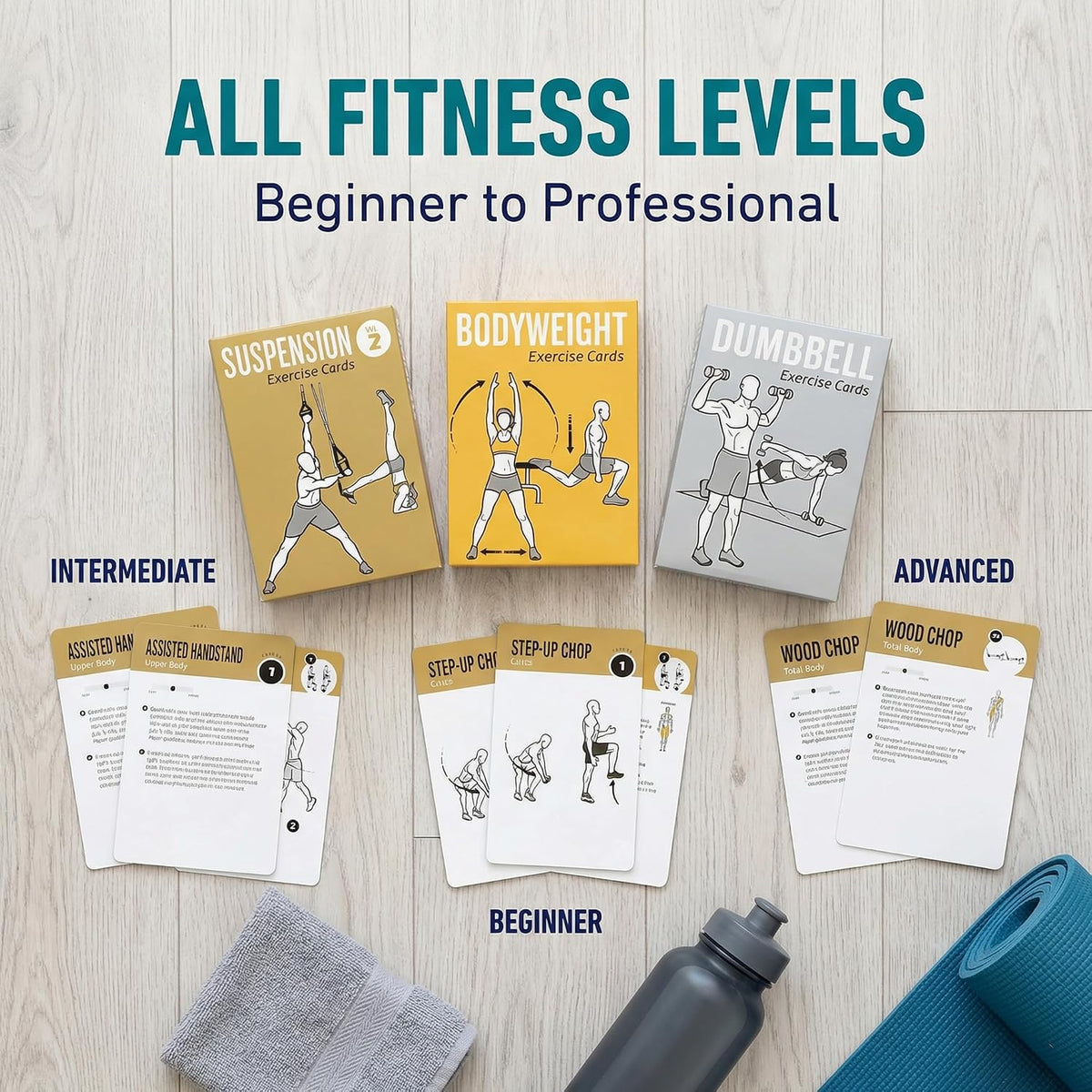 Bodyweight & Dumbbell Workout Cards - 100 Large 5"x3.5" Exercise Cards with 24 Strength Moves, Home & Gym Fitness Cards for Men & Women, Beginner Fitness Guide