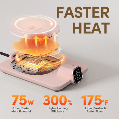 Coffee Cup Warmer & IKAGO Mug Set, 1℉ Precise Temp Control Mug Warmer | Auto Shut Off, Infrared Sensor, Dual Temp Display, ℉/℃ Optional, 15oz Mug with Spoon & Lid Included, Gifts for Men Women