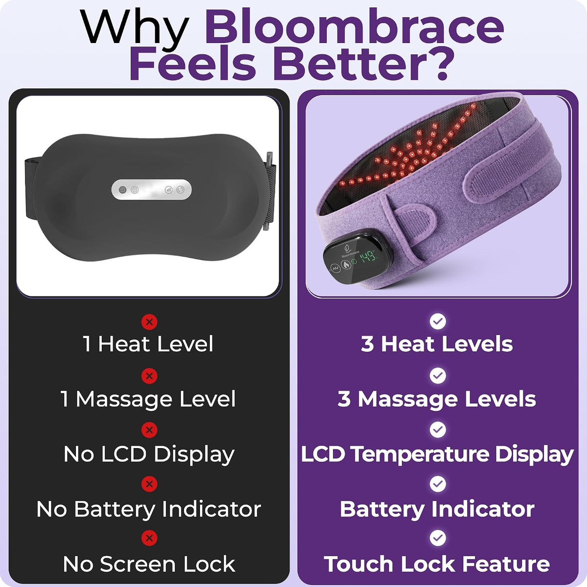 Cordless Wearable Heating Pad with Massager for Back Pain Relief, Wireless Rechargeable Portable Heat Belt for Period Cramps, Postpartum Recovery and Lower Back Comfort