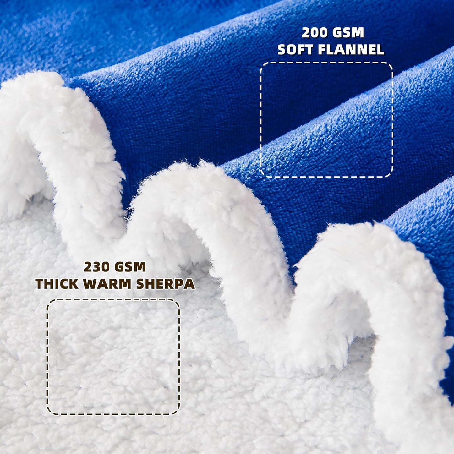 IFNOW Sherpa Wearable Blanket with Sleeves, Oversized Snuggle Robe, Purple | 430GSM Thick, 55x69", Big Pocket, TV Blanket,Fall Winter Dorm Essentials or Office, Christmas Birthday Gifts for Women Men