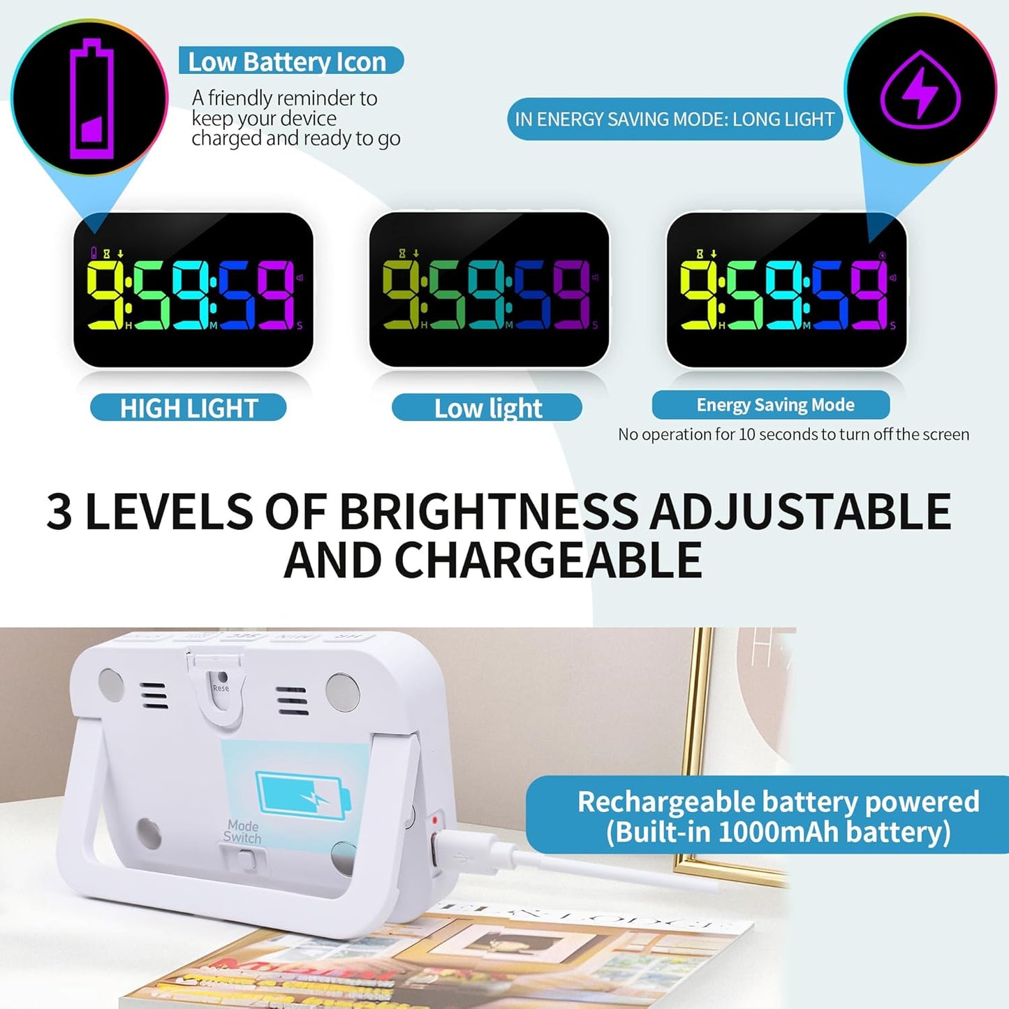TXL Digital Timer for Classroom, Pomodoro, Gym & Kitchen – Rechargeable Magnetic Countdown Timer, Large LED Display, Loud Alarm, 3 Volume Levels & 3 Brightness Settings
