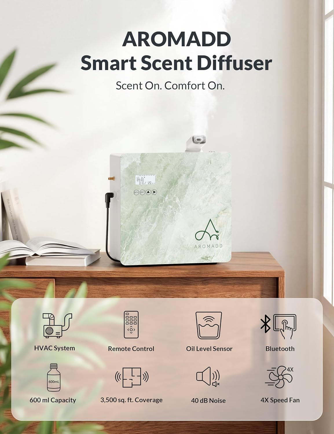 2025 Upgraded 3500 Sq.Ft Smart Scent Diffuser - HVAC System, Whole House Aroma & Hotel Collection Diffuser, Waterless Essential Oil Diffuser for Home Large Room, Cold Air Tech, 600mL (Black)