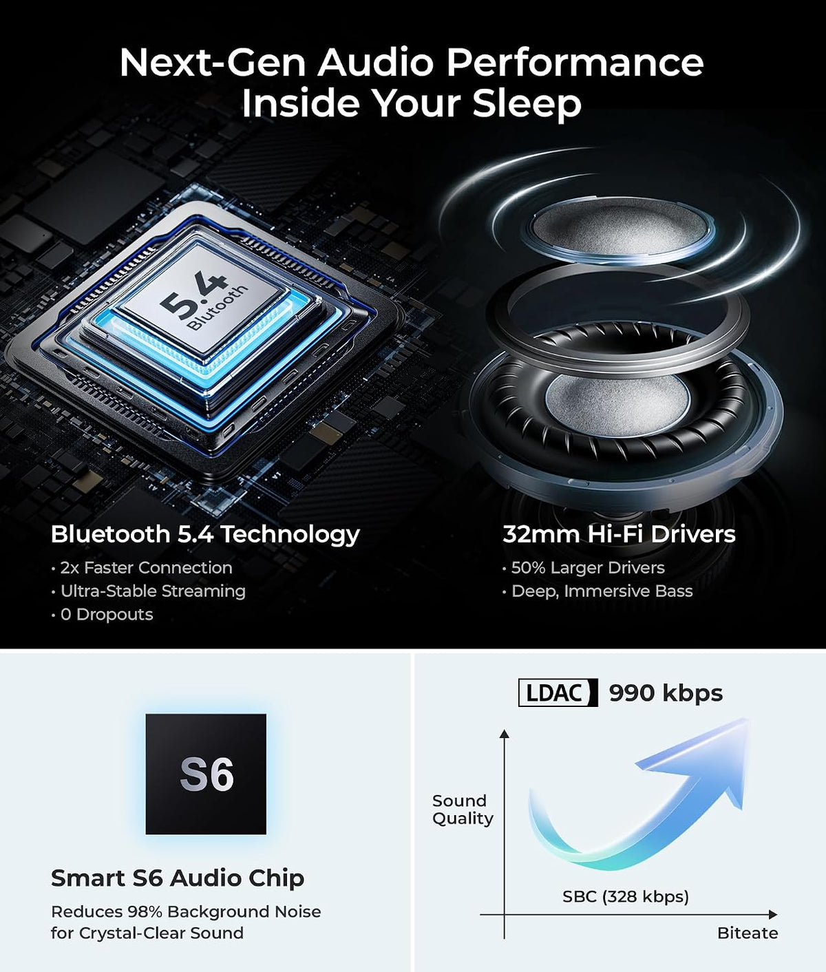 MUSICOZY 3D Sleep Headphones Bluetooth 5.4 Sleep Mask with HD Speakers