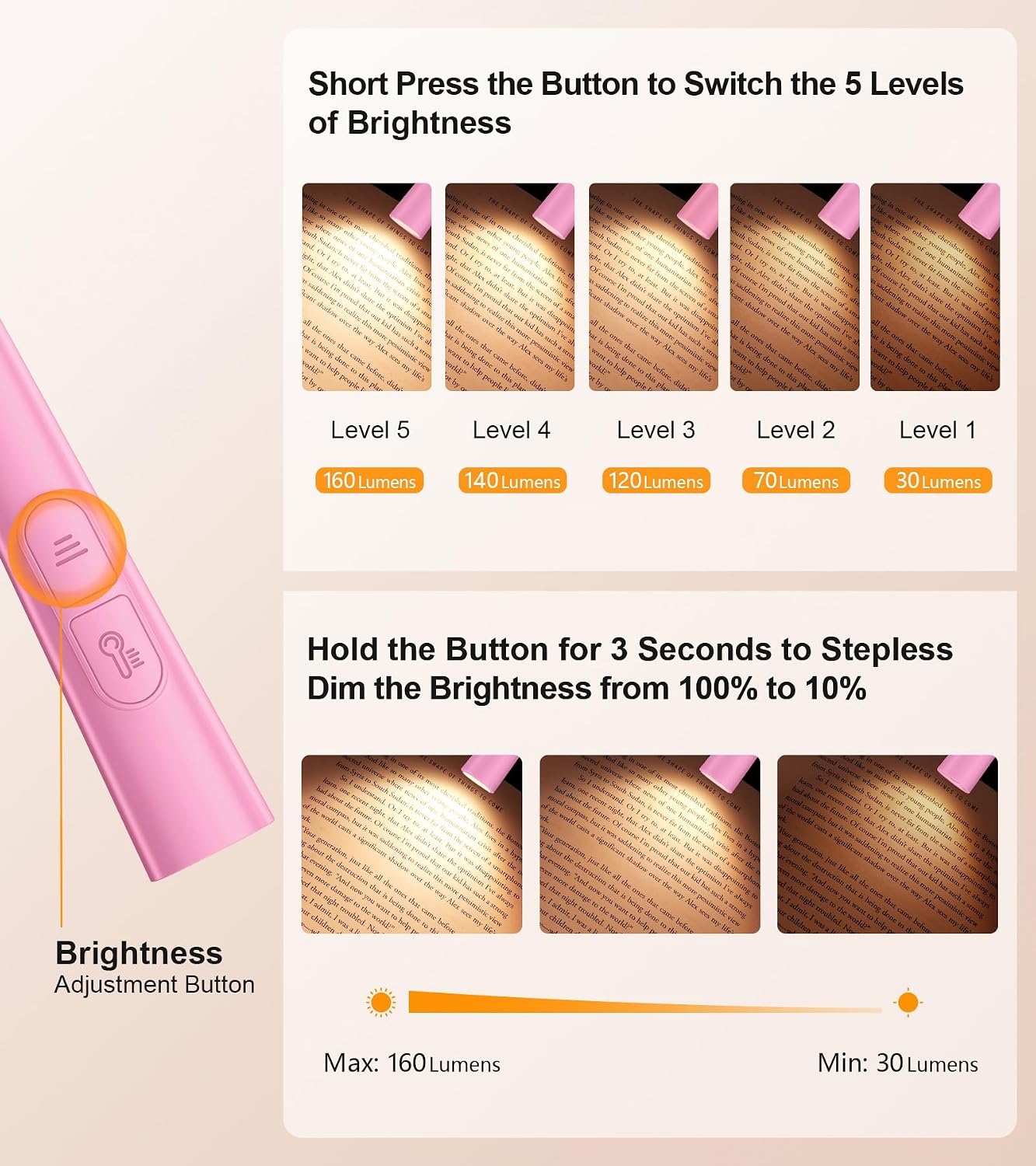 Gritin Book Light, Eye Caring 4-Color&5-Brightness Neck Light Reading Light | Stepless Dimming, 30-min Timer, 80+ Hrs Runtime, Bendable Round Neck Design, Lightweight for Reading, Knitting, Repairing
