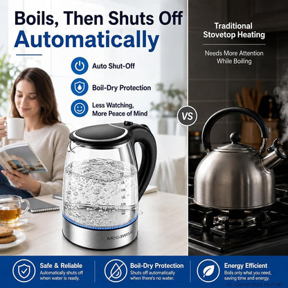 MEGAWISE 1.8L Healthy Electric Kettle, 1800W Borosilicate Glass Tea Kettle with Food Grade Material, Auto Shut-Off and Boil-Dry Protection Cordless Kettle Fast Boiling, BPA Free